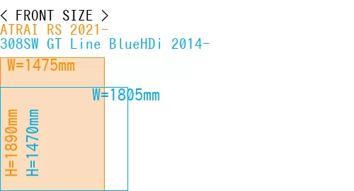 #ATRAI RS 2021- + 308SW GT Line BlueHDi 2014-